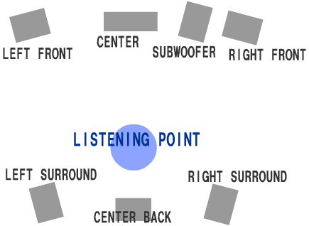 �X�s�[�J�[�z�u�}