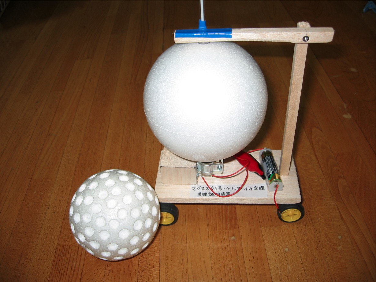 �}�O�k�X���ʁE�x���k�[�C�̒藝�������u