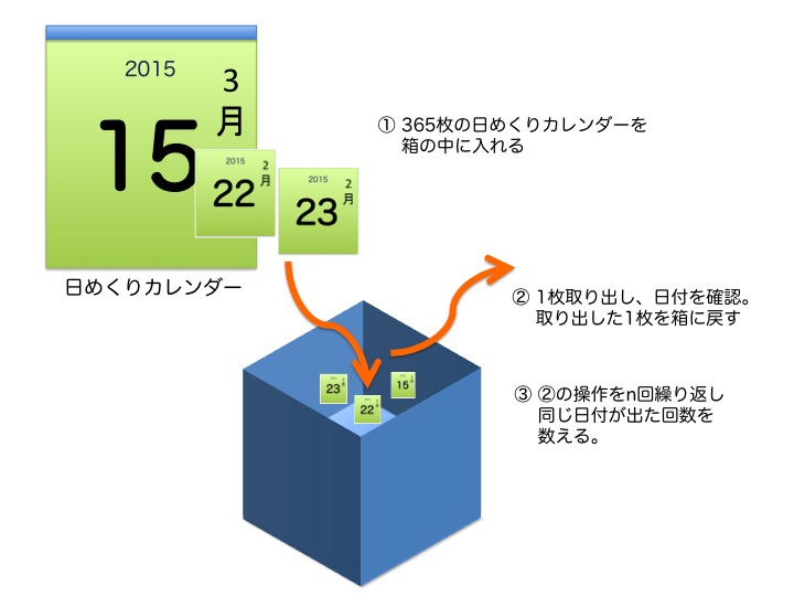 �����C���[�W